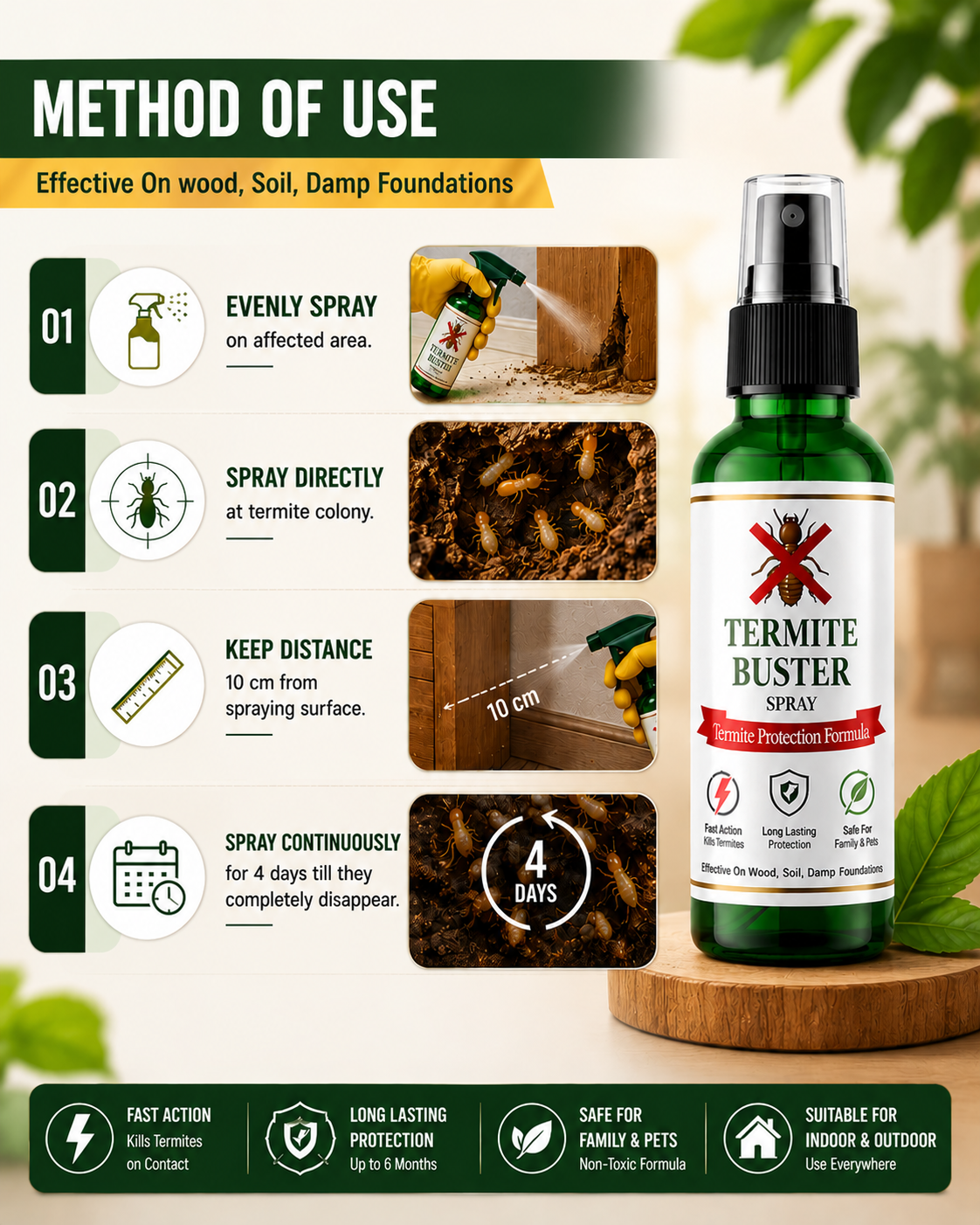 Termite Buster Spray – Powerful Protection Against Termites (Pack of 7)
