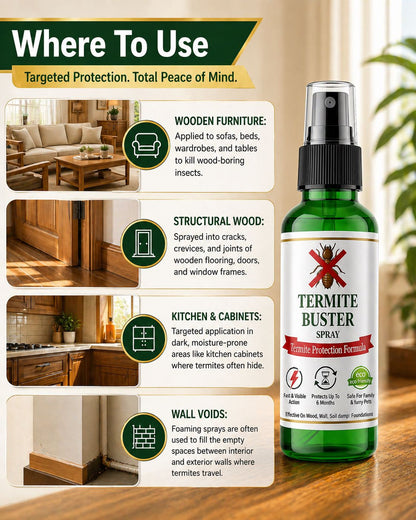 Termite Buster Spray – Powerful Protection Against Termites (Pack of 7)