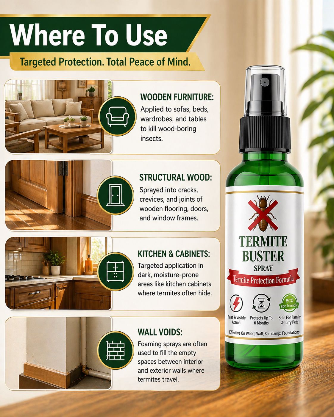 Termite Buster Spray – Powerful Protection Against Termites (Buy 1 Get 2 Free)